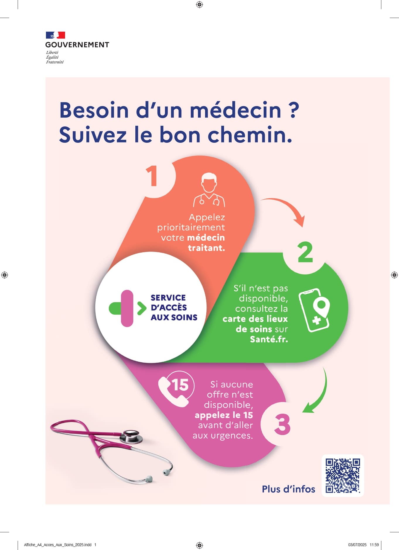 Affiche accès aux soins 1