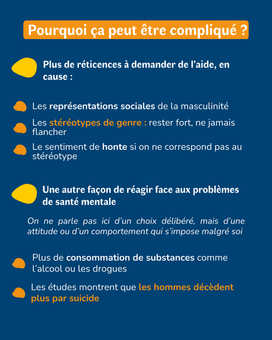 Santé mentale des hommes - visuel 2