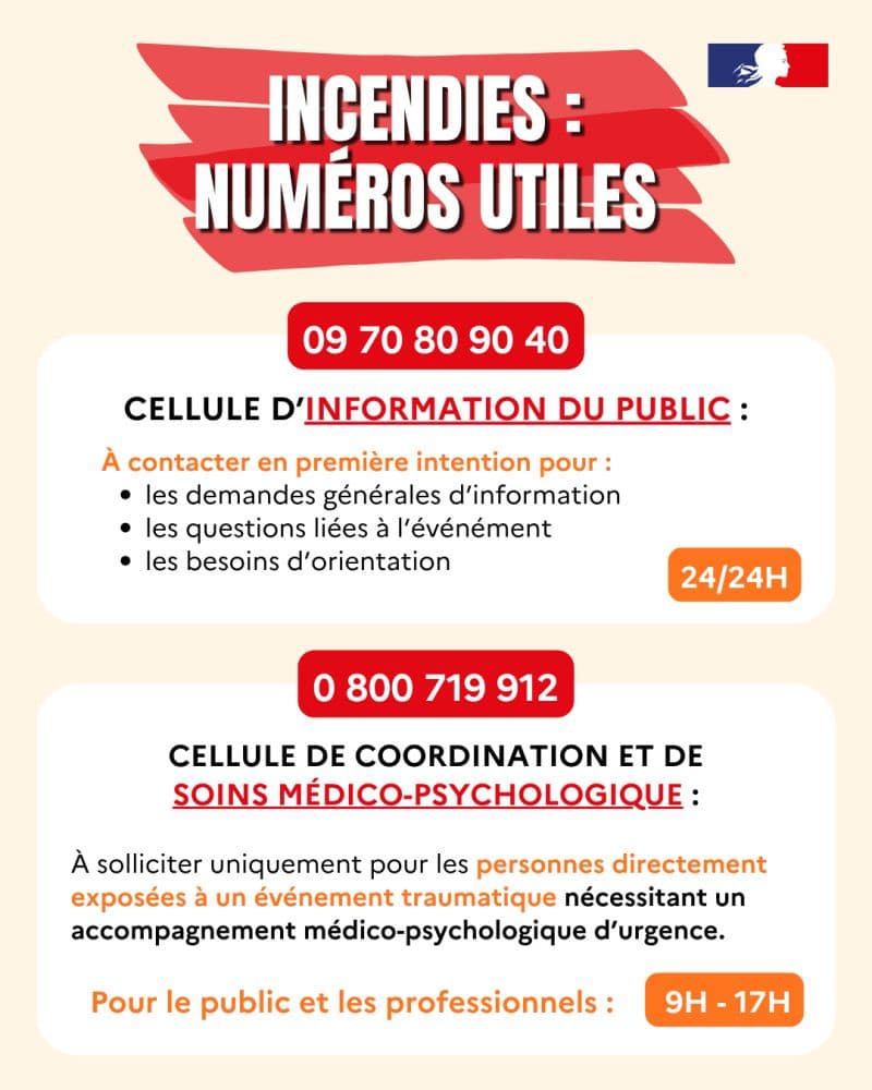 Numéros utiles en cas d'incendie publiés par l'ARS Nouvelle-Aquitaine