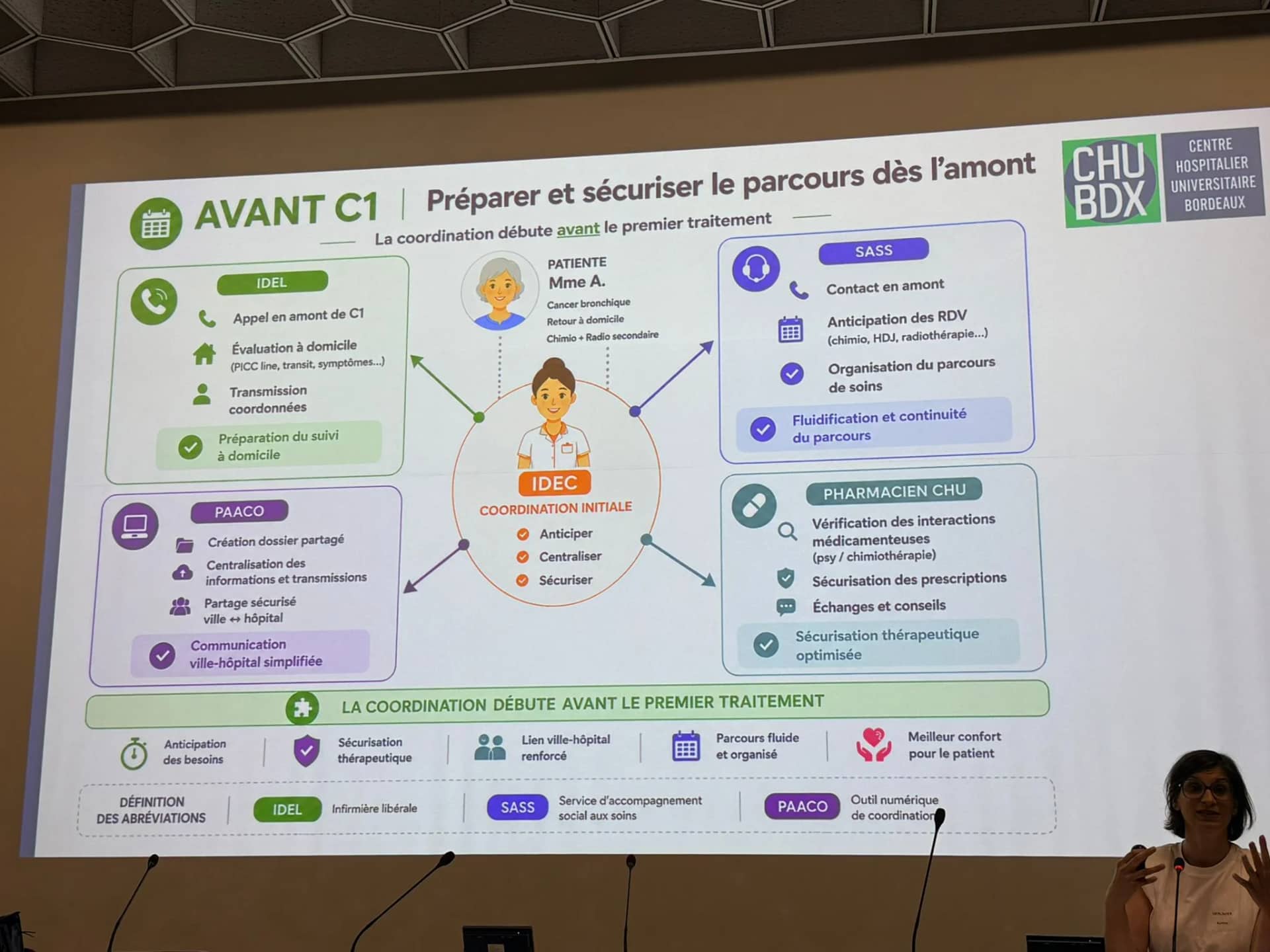 Soirée Ville-Hôpital : les parcours en cancérologie — 25 juin 2026 - photo 4