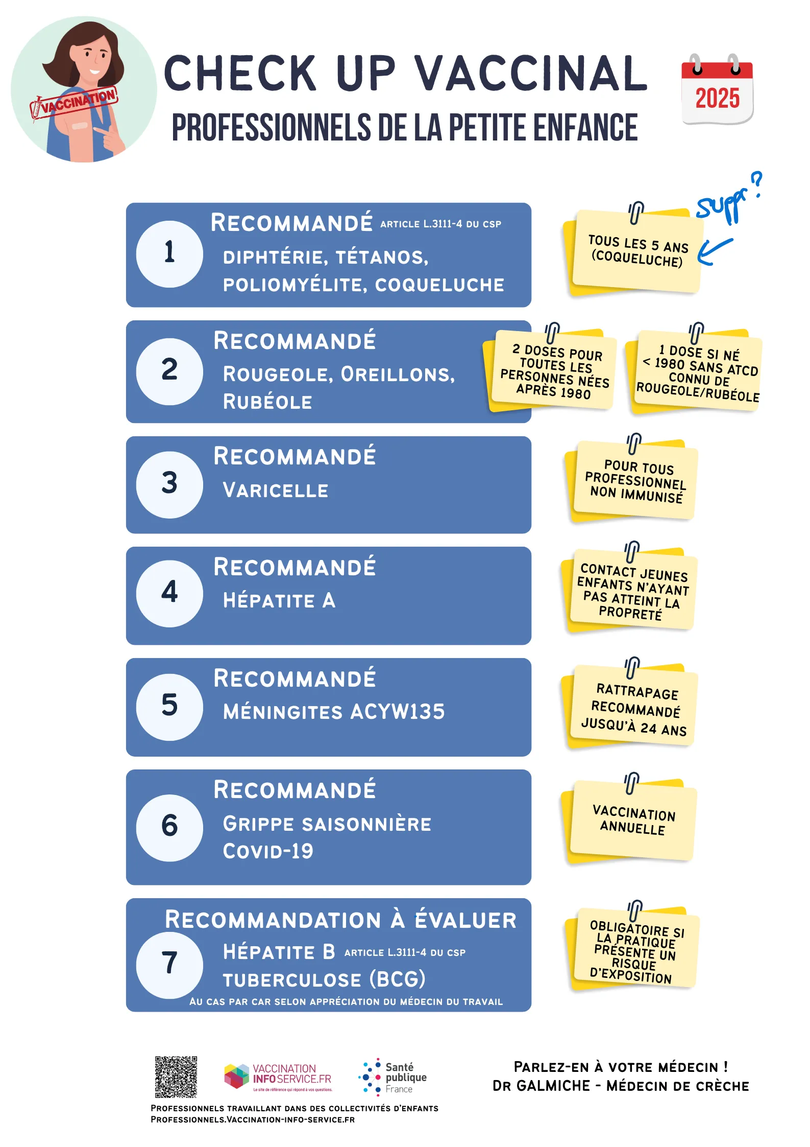 Affiche Vaccination professionnels petite enfance