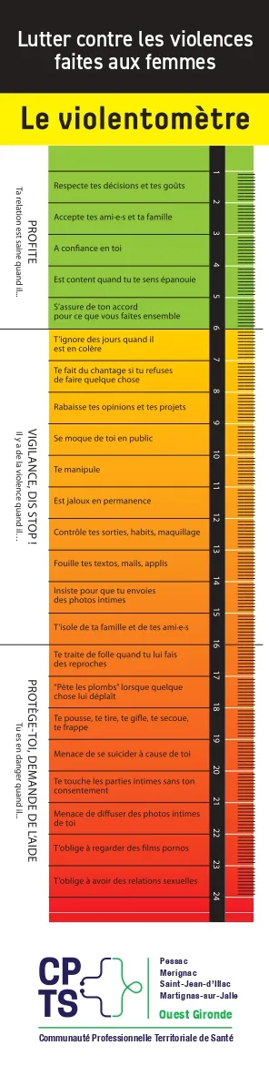 Marque page violentomètre